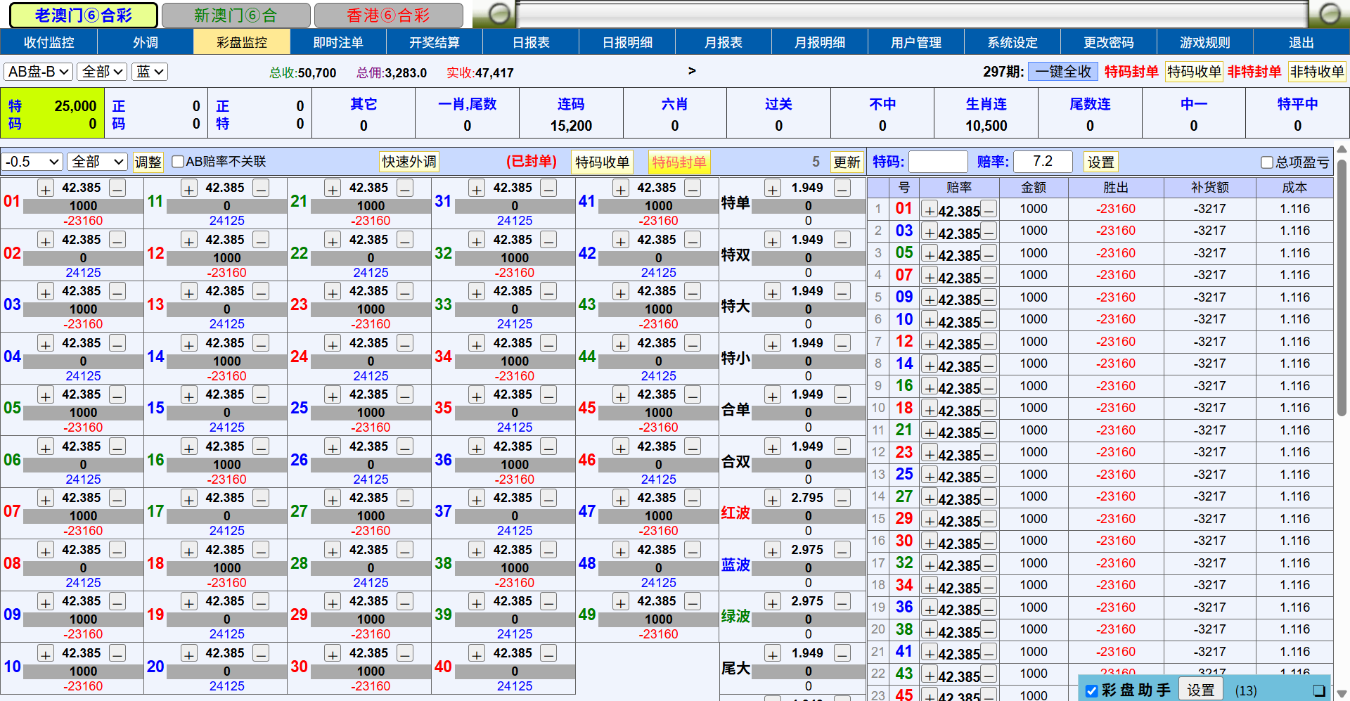六合系统后台控制台界面